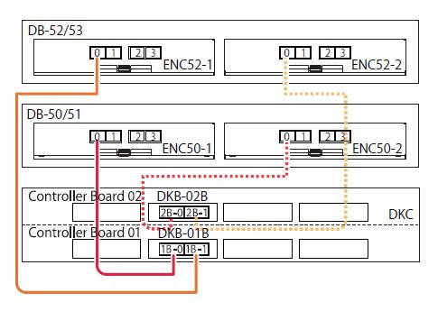 nvme cable diagram