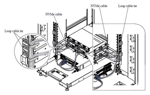 nvme cable routing