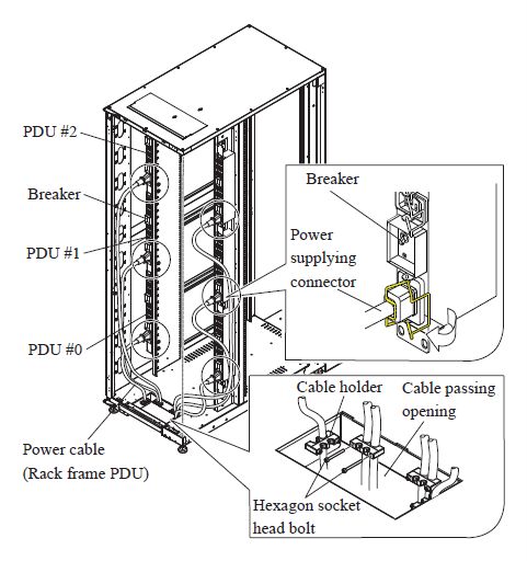connect power cables-2
