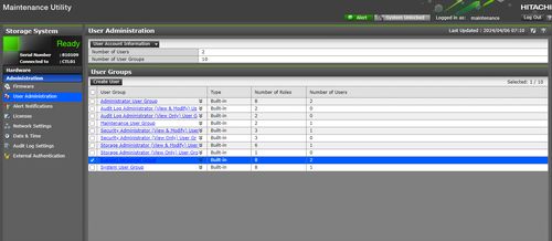 user admin pane Support Personnel