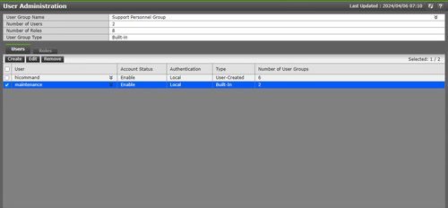 user admin maintenance user